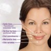 Stiuriuc Simona - Cabinet medical de dermato-venerologie