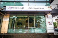 Neuroaxis Neuroaxis